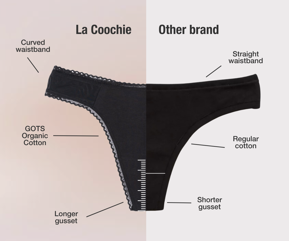 Top women’s underwear brands what makes La Coochie different?