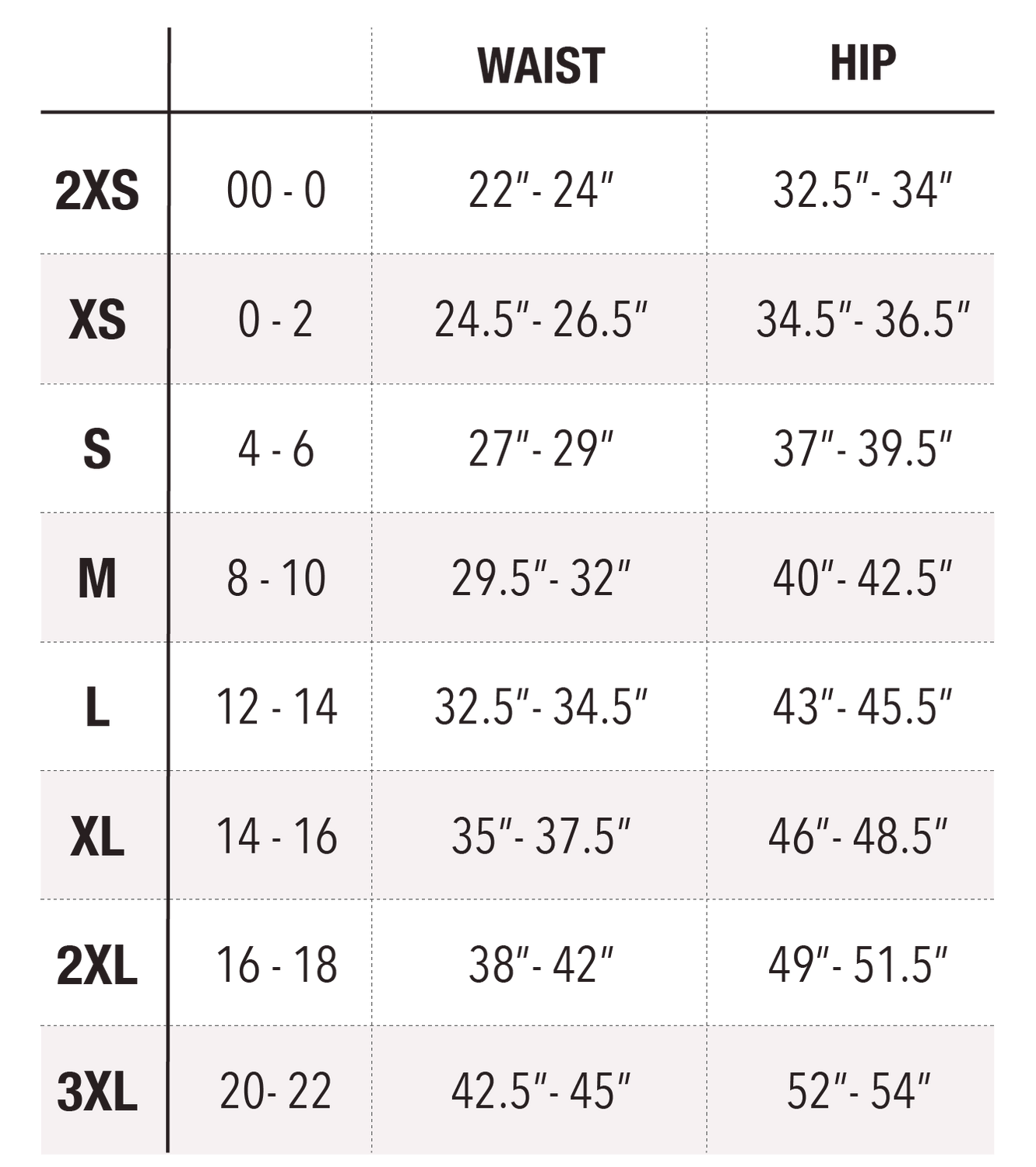 La Coochie Underwear Size Chart and Guide