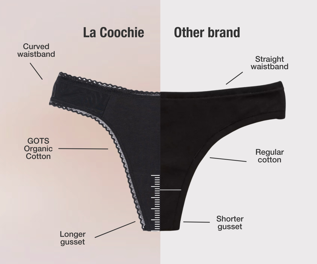 Can Your Underwear Actually Throw Off Your Vaginal pH Balance? – La Coochie