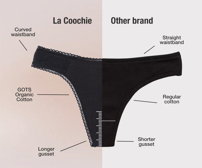 Thong Underwear made from Organic Cotton