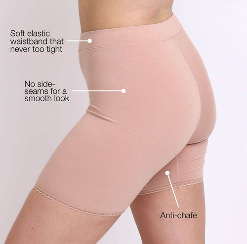 Infographic of organic cotton high rise boxer 
Soft elastic waistband 
No side seams 
Anti-chafe 
Breathable fabric 