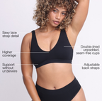 Scoop Bralette