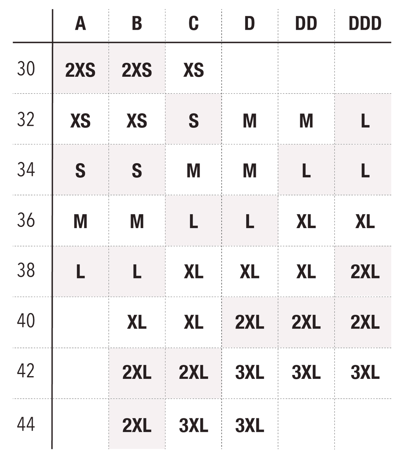 La Coochie Underwear Size Chart and Guide