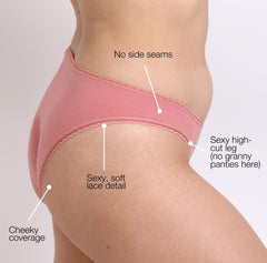 Load image into Gallery viewer, Infographic of Certified Organic Cotton Mid Rise Brief
Soft non toxic lace detail
No side seams
Sexy High Cut Leg
Cheeky Coverage Fit
